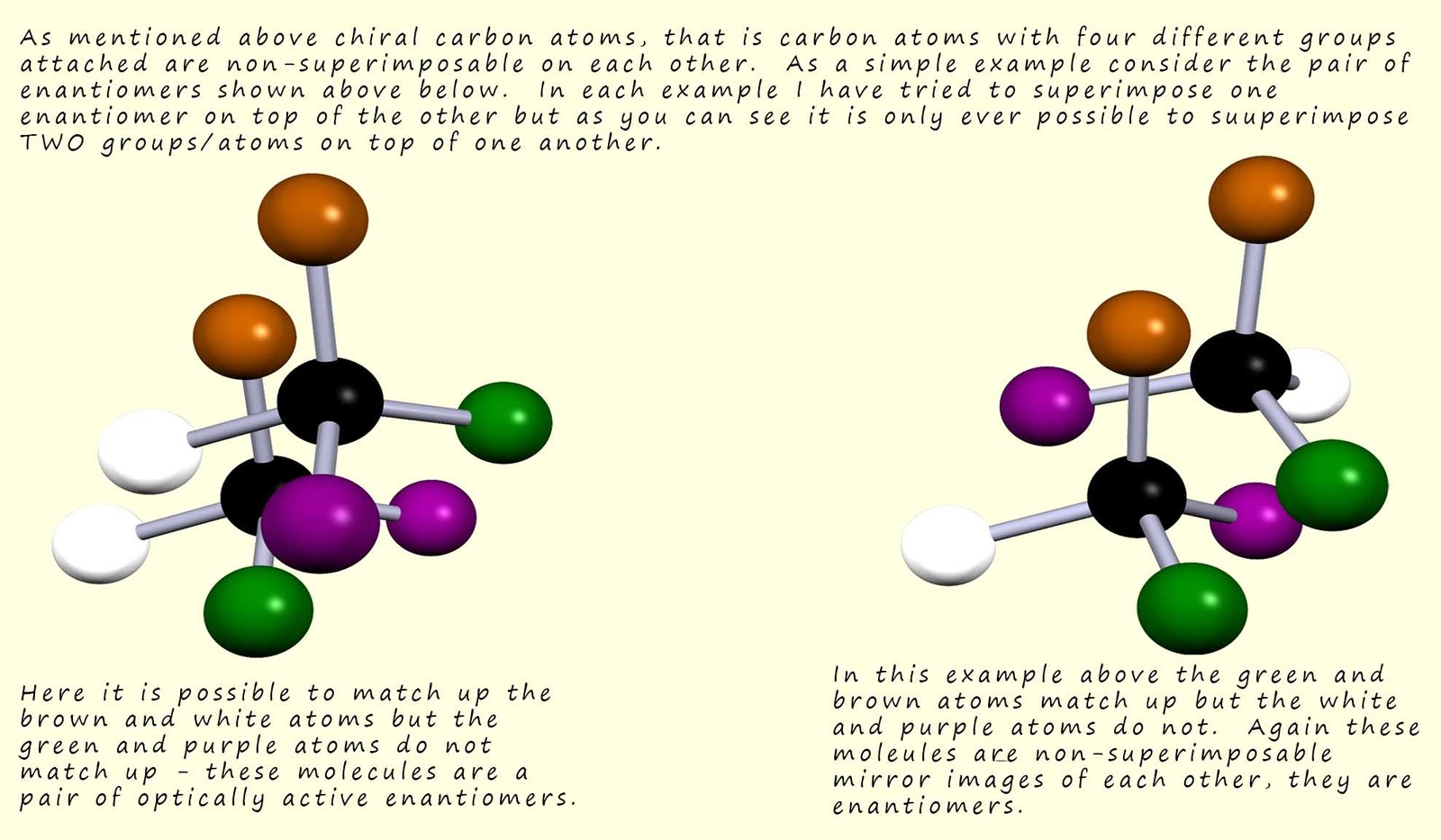 Image shows that it is impossible to superimpose one enatiomer onto another